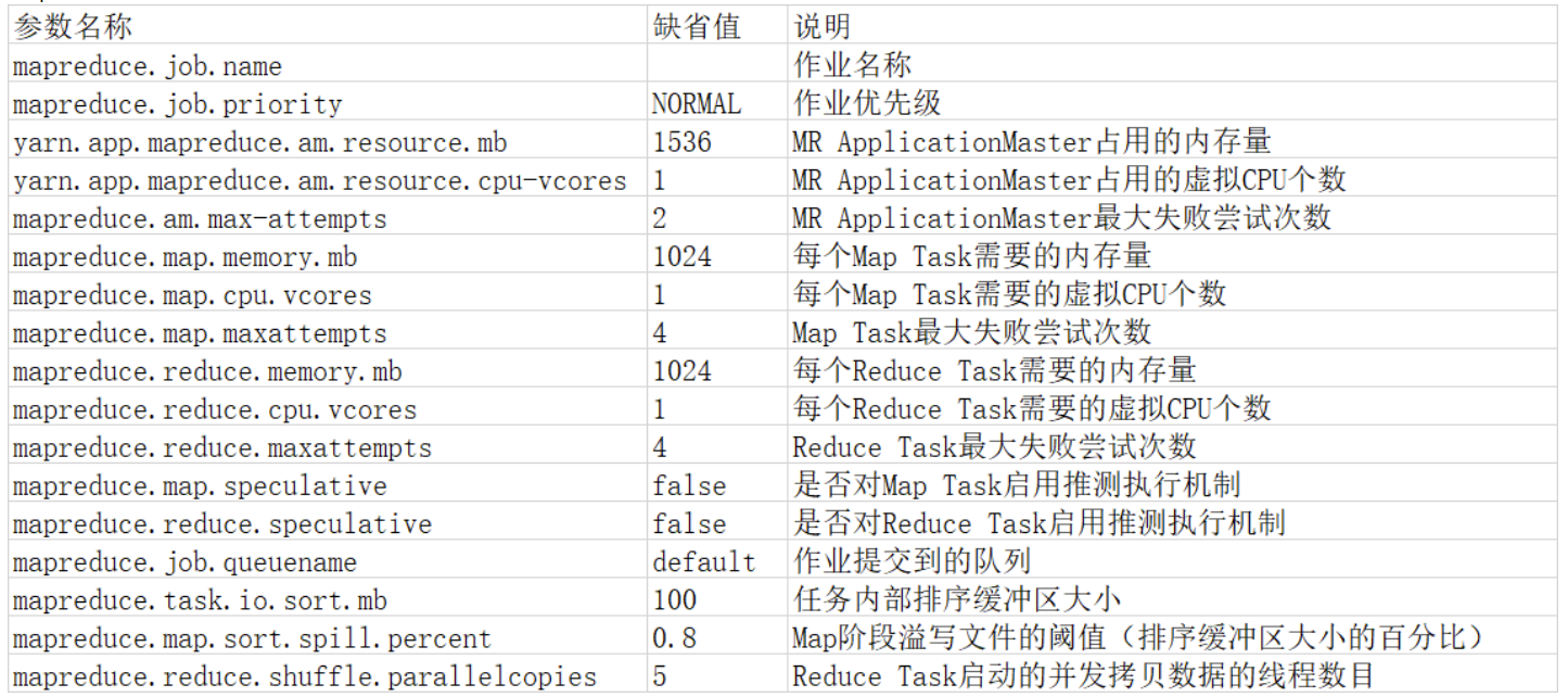 image-20210223145004749