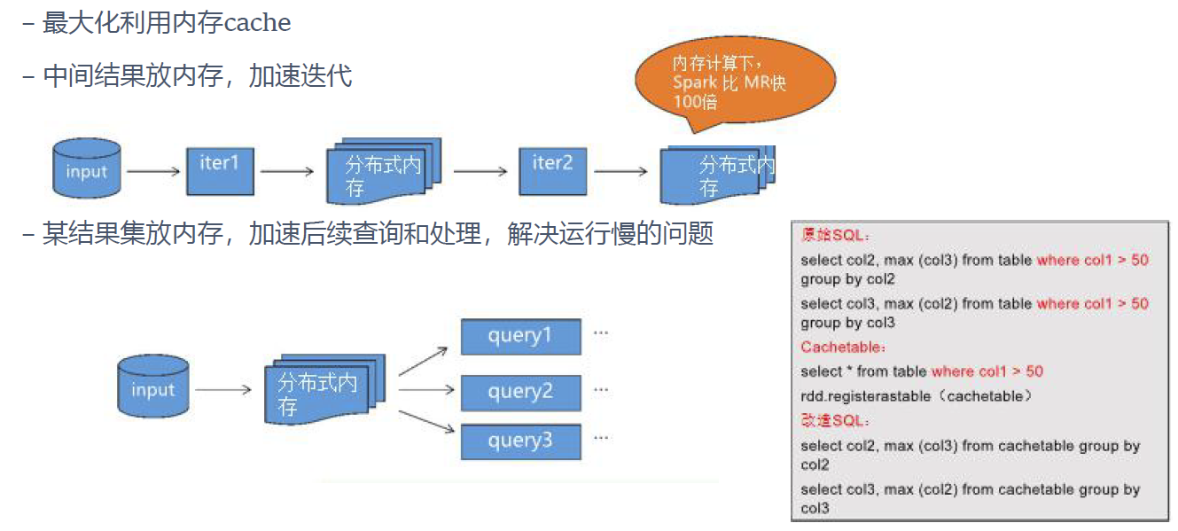 image-20210302101541605