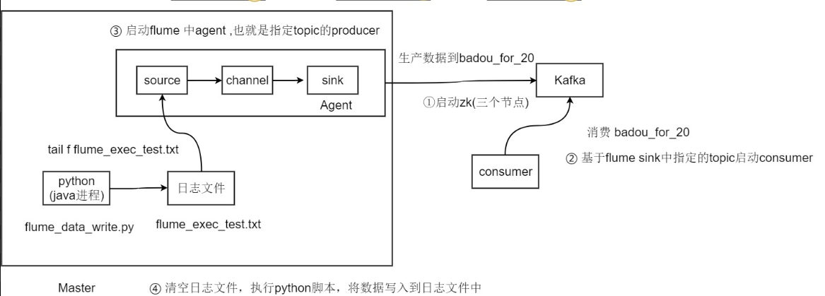 image-20210309093110470