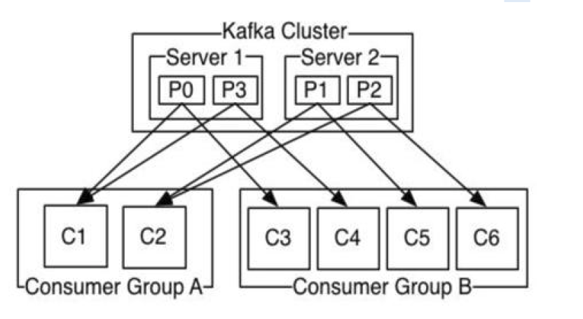 image-20210311083423139