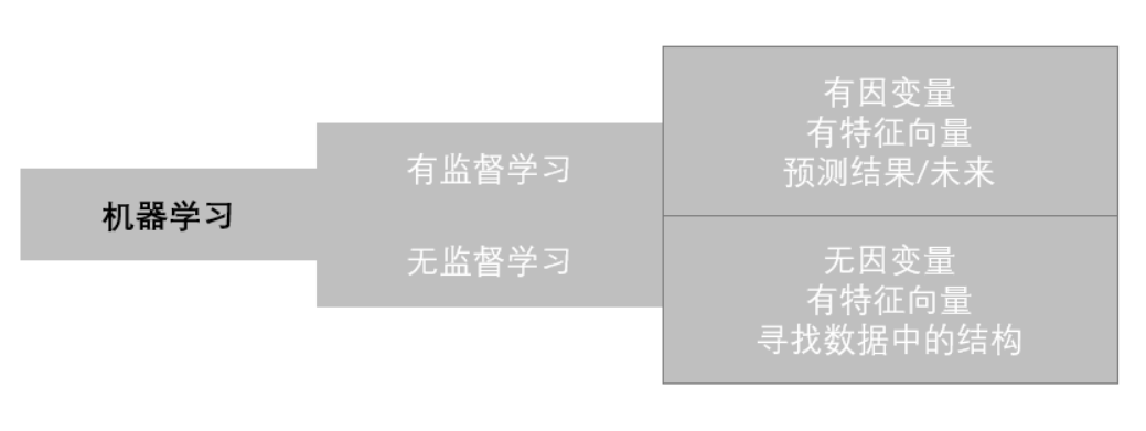 image-20210314124840611