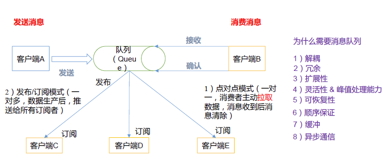 image-20210314213036012