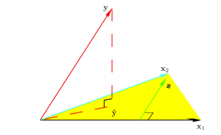 image-20210315091438847