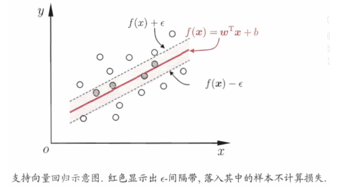 image-20210318221729203