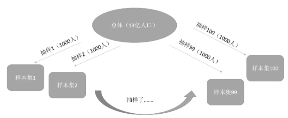 image-20210320102744668