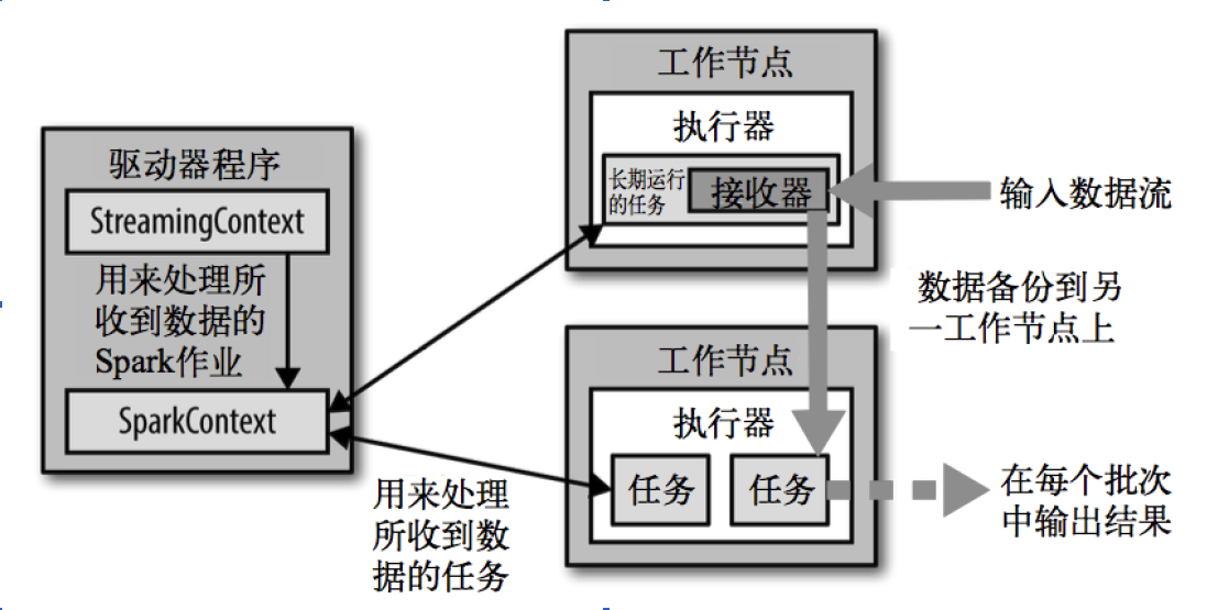 image-20210324144038024