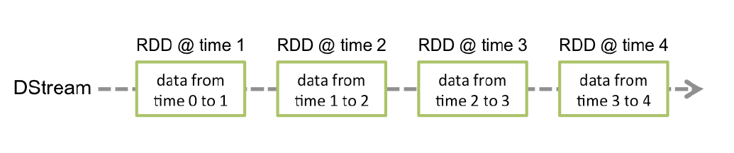 image-20210324144710483
