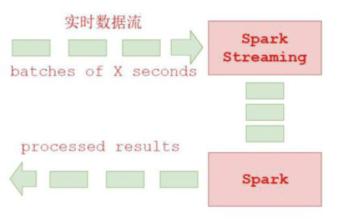 image-20210324145453830