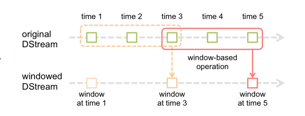 image-20210324152123486