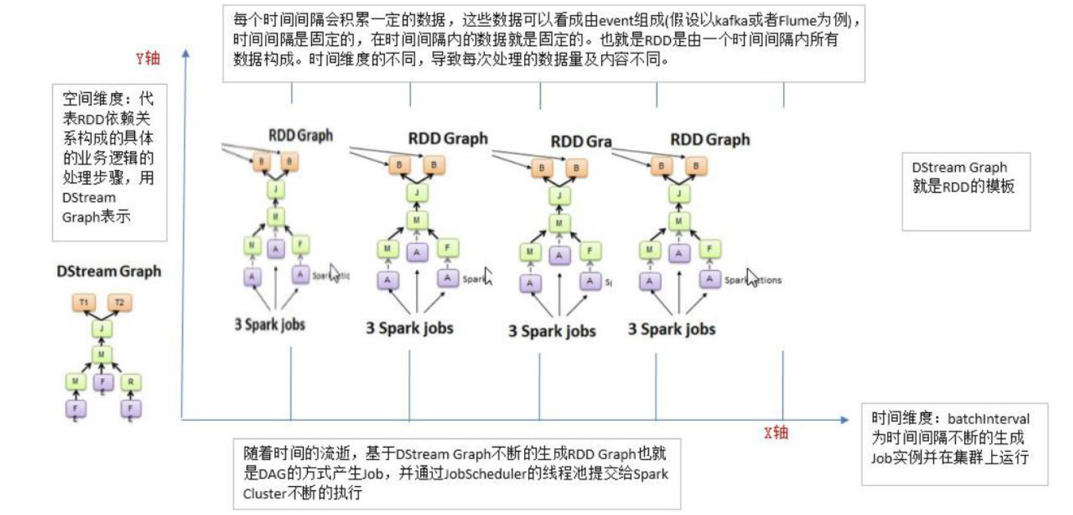 image-20210324153312557