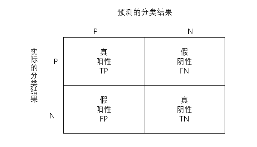 image-20210326080346588