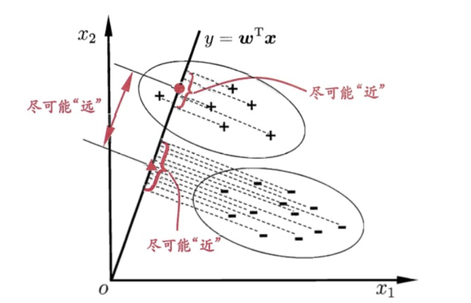 image-20210327232957804