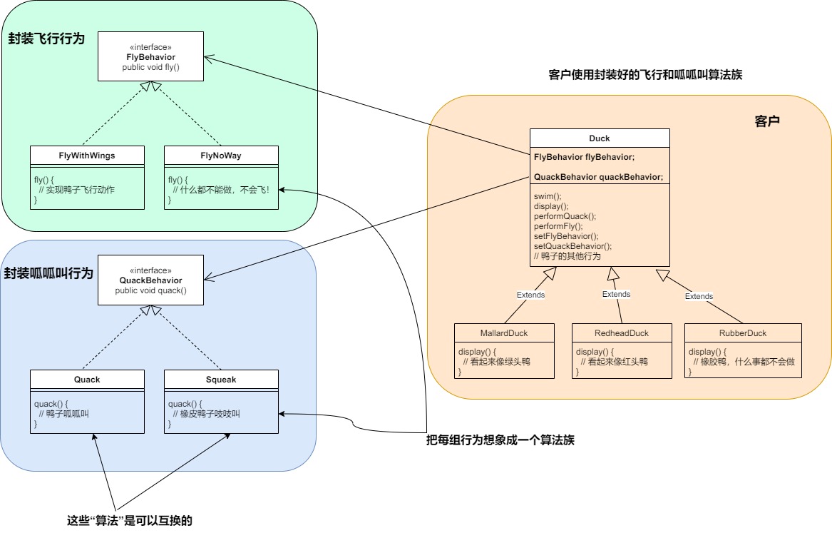 JVM内存分析图